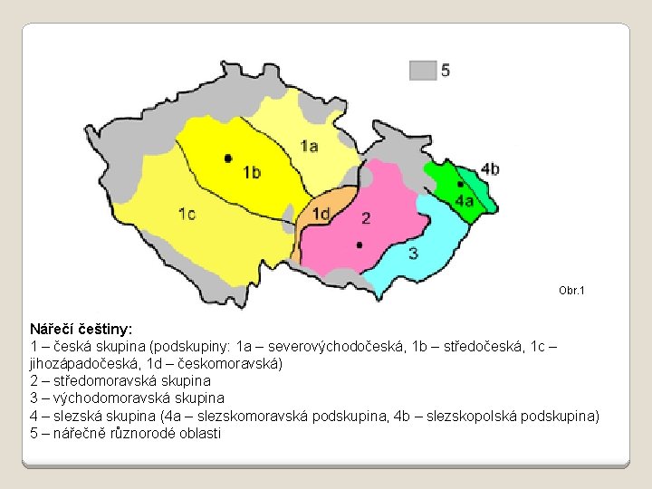 Obr. 1 Nářečí češtiny: 1 – česká skupina (podskupiny: 1 a – severovýchodočeská, 1 Obr. 1 Nářečí češtiny: 1 – česká skupina (podskupiny: 1 a – severovýchodočeská, 1