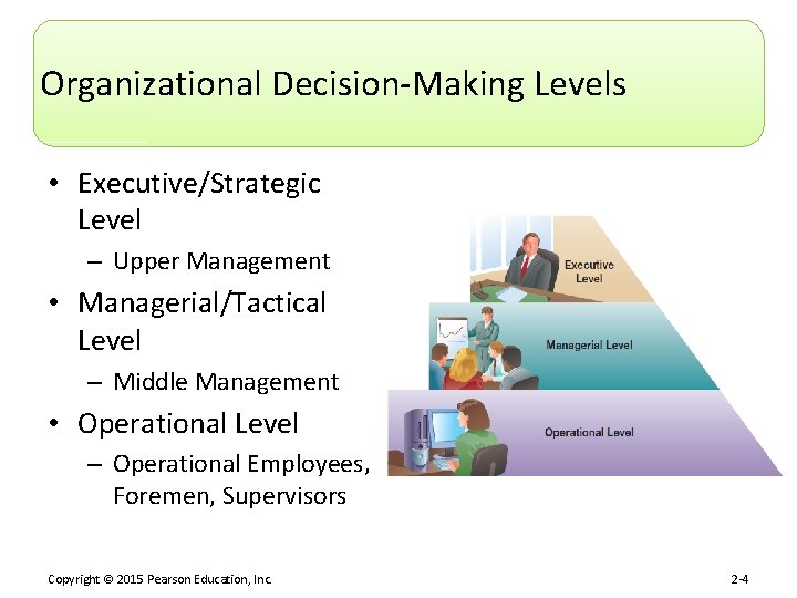 Organizational Decision-Making Levels • Executive/Strategic Level – Upper Management • Managerial/Tactical Level – Middle