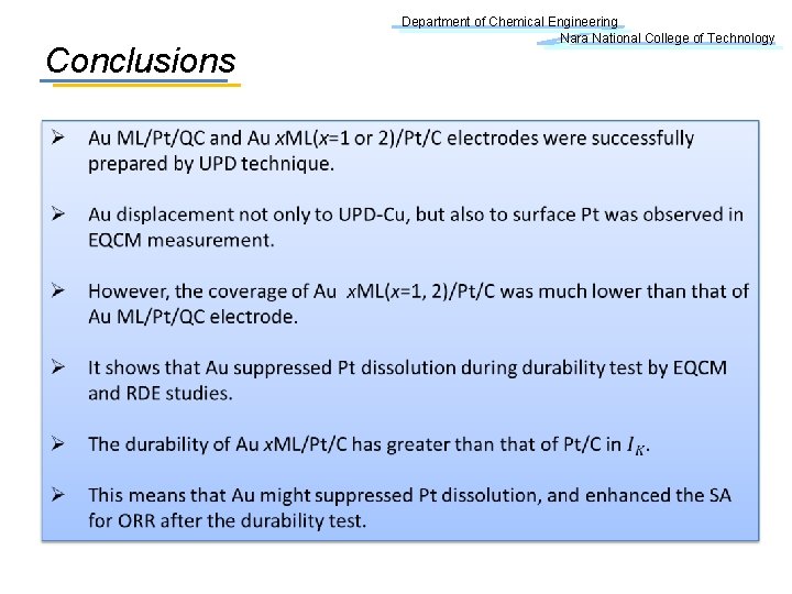 Conclusions Department of Chemical Engineering Nara National College of Technology 