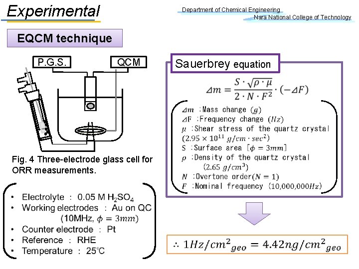 Experimental Department of Chemical Engineering Nara National College of Technology EQCM technique P. G.