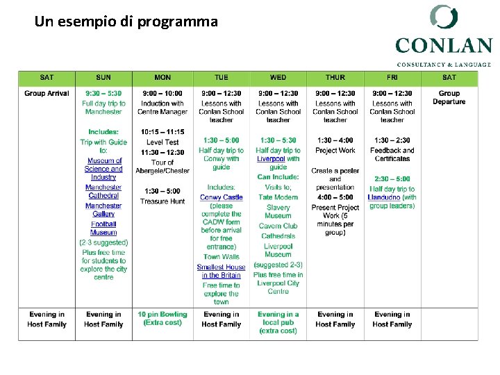 Un esempio di programma 