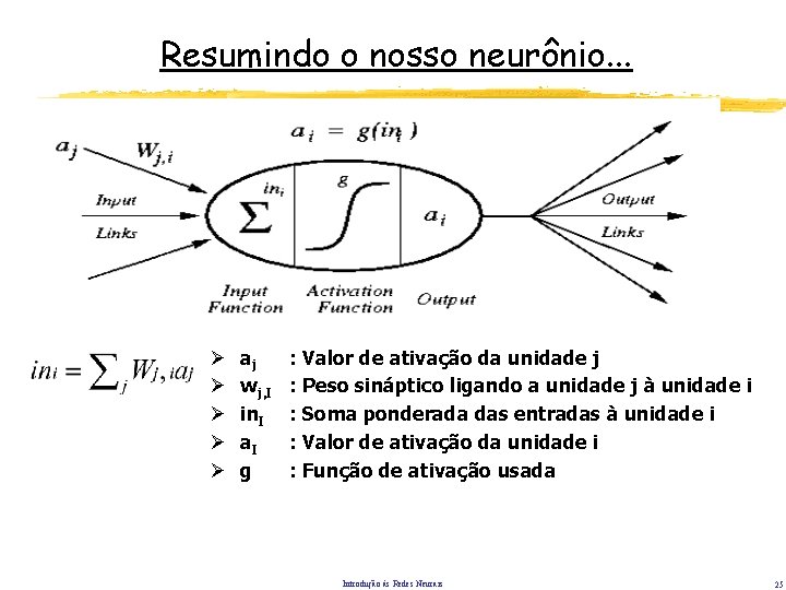 Resumindo o nosso neurônio. . . Ø Ø Ø aj wj, I in. I Resumindo o nosso neurônio. . . Ø Ø Ø aj wj, I in. I