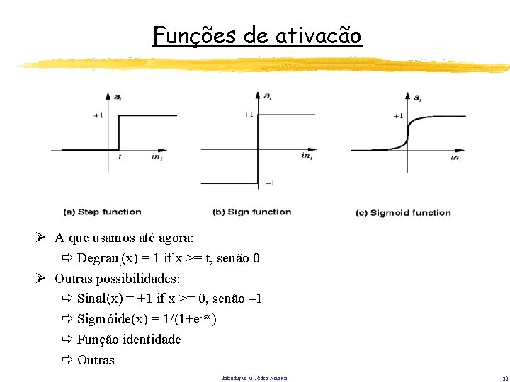 Funções de ativacão Ø A que usamos até agora: ð Degraut(x) = 1 if Funções de ativacão Ø A que usamos até agora: ð Degraut(x) = 1 if