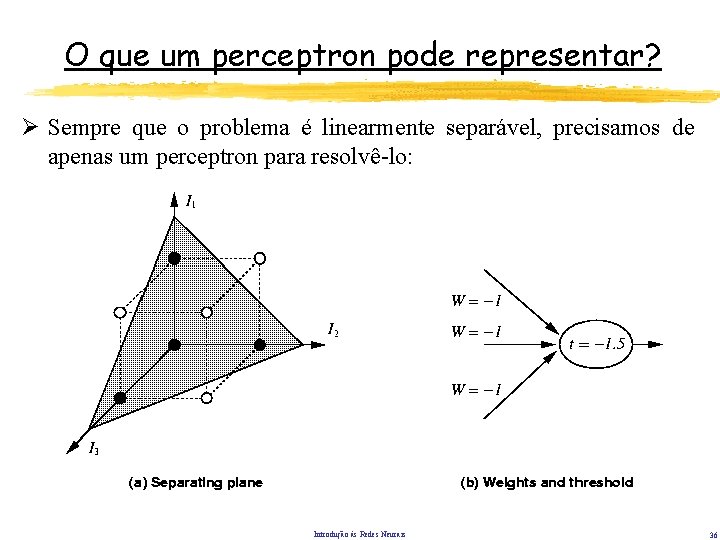O que um perceptron pode representar? Ø Sempre que o problema é linearmente separável, O que um perceptron pode representar? Ø Sempre que o problema é linearmente separável,