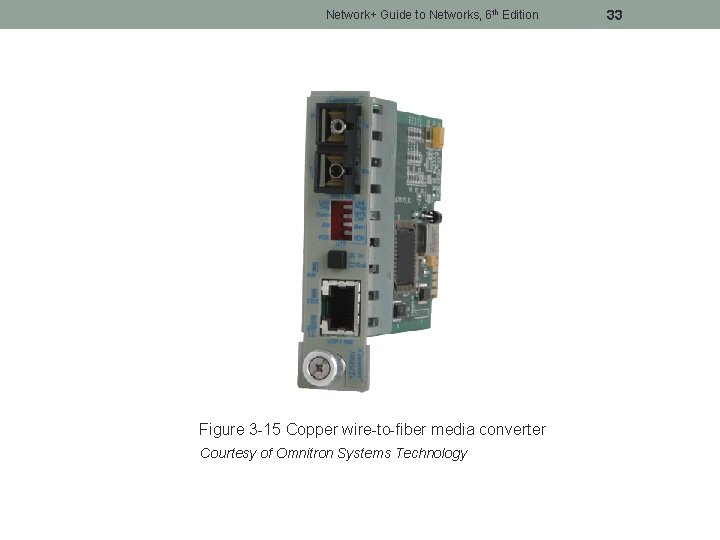 Network+ Guide to Networks, 6 th Edition Figure 3 -15 Copper wire-to-fiber media converter