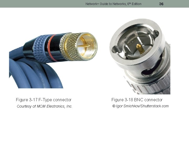 Network+ Guide to Networks, 6 th Edition 36 Figure 3 -17 F-Type connector Figure