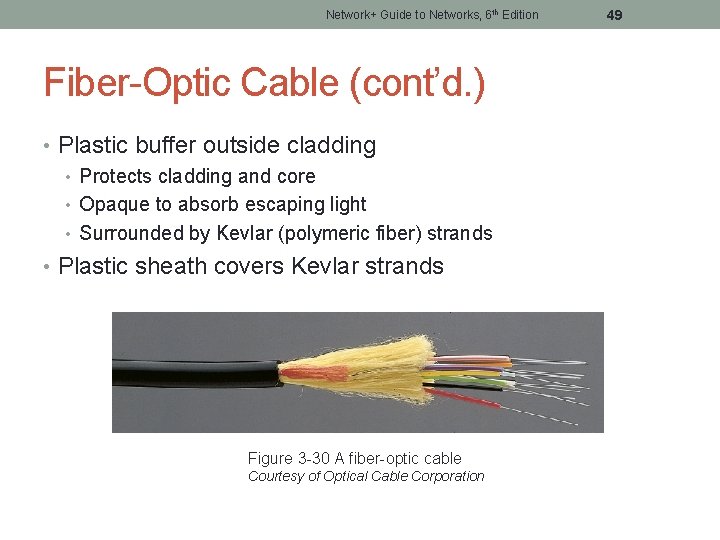 Network+ Guide to Networks, 6 th Edition Fiber-Optic Cable (cont’d. ) • Plastic buffer