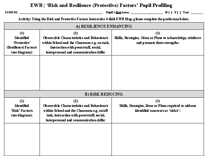 EWB | ‘Risk and Resilience (Protective) Factors’ Pupil Profiling SCHOOL: ____________________________ Pupil’s first name: