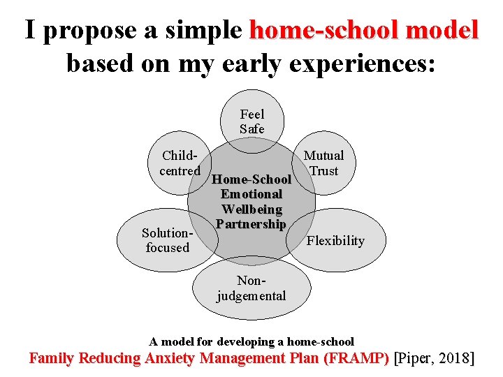 I propose a simple home-school model based on my early experiences: Feel Safe Childcentred