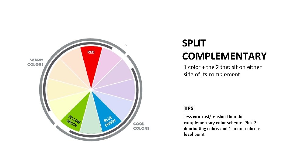 SPLIT COMPLEMENTARY 1 color + the 2 that sit on either side of its