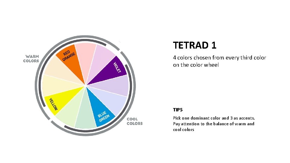TETRAD 1 4 colors chosen from every third color on the color wheel TIPS