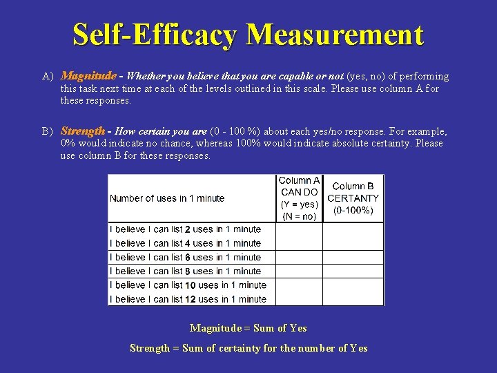 Self-Efficacy Measurement A) Magnitude - Whether you believe that you are capable or not