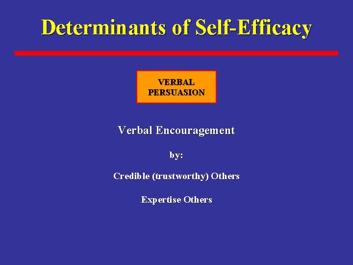 Determinants of Self-Efficacy VERBAL PERSUASION Verbal Encouragement by: Credible (trustworthy) Others Expertise Others 