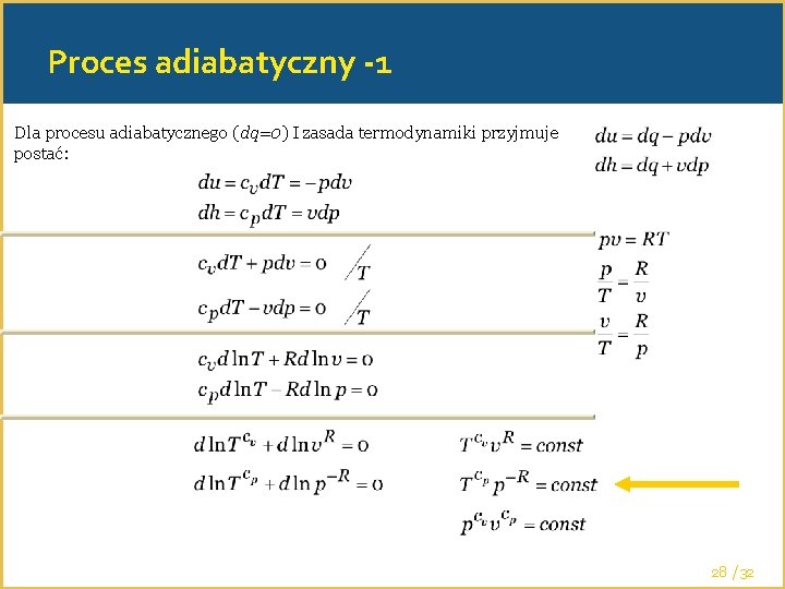 Proces adiabatyczny -1 Dla procesu adiabatycznego (dq=0) I zasada termodynamiki przyjmuje postać: 28 /32