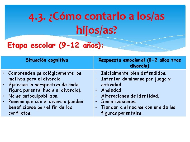 4. 3. ¿Cómo contarlo a los/as hijos/as? Etapa escolar (9 -12 años): Situación cognitiva