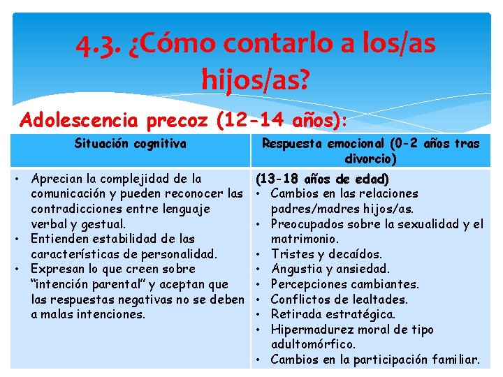 4. 3. ¿Cómo contarlo a los/as hijos/as? Adolescencia precoz (12 -14 años): Situación cognitiva