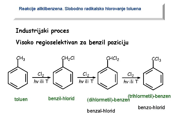 Reakcije allkilbenzena. Slobodno radikalsko hlorovanje toluena Industrijski proces Visoko regioselektivan za benzil poziciju toluen