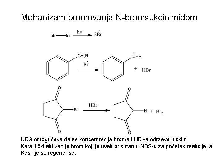 Mehanizam bromovanja N-bromsukcinimidom NBS omogućava da se koncentracija broma i HBr-a održava niskim. Katalitički