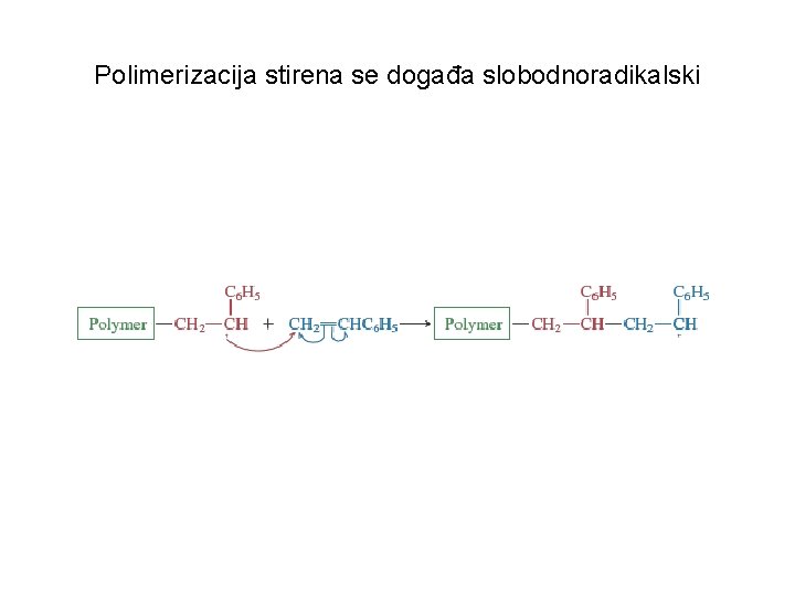 Polimerizacija stirena se događa slobodnoradikalski 