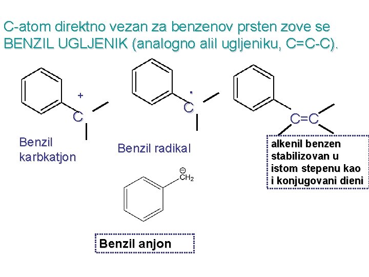 C-atom direktno vezan za benzenov prsten zove se BENZIL UGLJENIK (analogno alil ugljeniku, C=C-C).