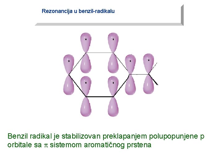 Rezonancija u benzil-radikalu Benzil radikal je stabilizovan preklapanjem polupopunjene p orbitale sa p sistemom