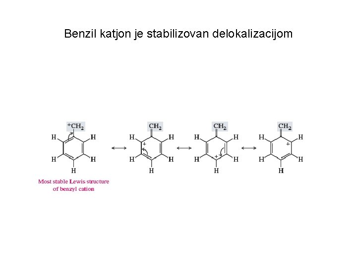 Benzil katjon je stabilizovan delokalizacijom 