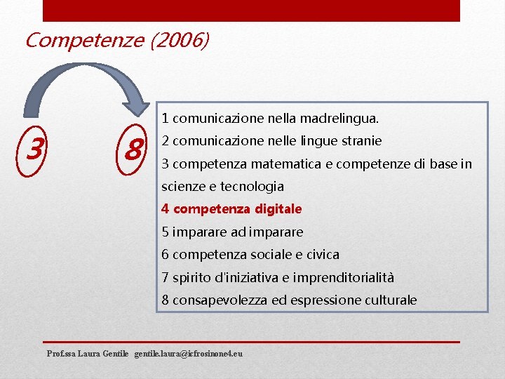 Competenze (2006) 1 comunicazione nella madrelingua. 3 8 2 comunicazione nelle lingue stranie 3