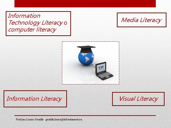 Information Technology Literacy o computer literacy Information Literacy Prof. ssa Laura Gentile gentile. laura@icfrosinone