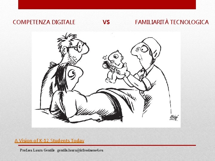 COMPETENZA DIGITALE VS A Vision of K-12 Students Today Prof. ssa Laura Gentile gentile.