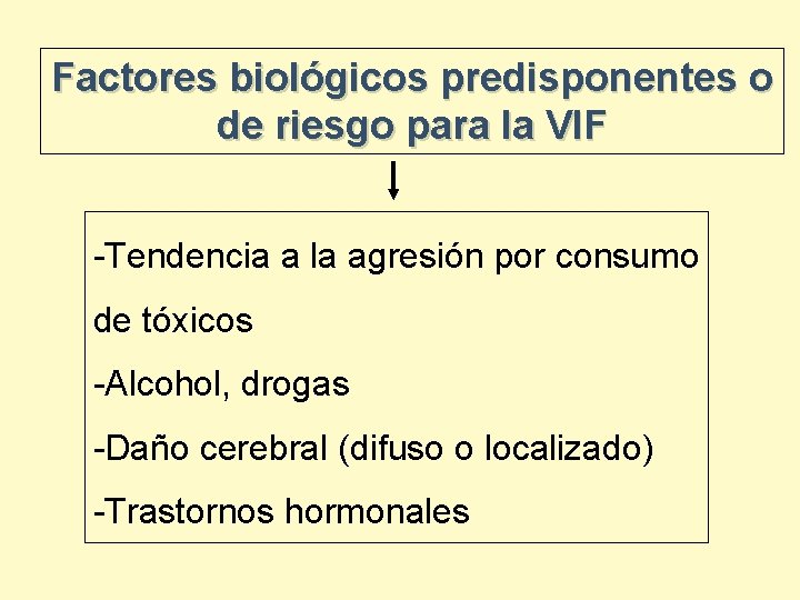 Factores biológicos predisponentes o de riesgo para la VIF -Tendencia a la agresión por