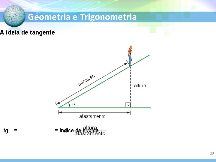 Geometria e Trigonometria A ideia de tangente rso p u erc altura afastamento tg