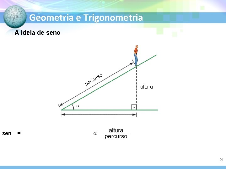 Geometria e Trigonometria A ideia de seno rs u c r pe sen o