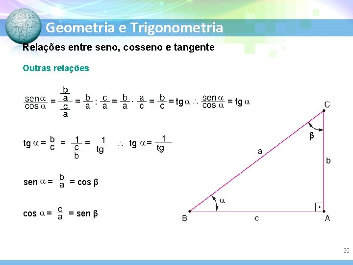 Geometria e Trigonometria Relações entre seno, cosseno e tangente Outras relações = tg =