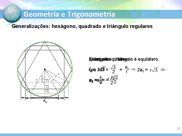 Geometria e Trigonometria Generalizações: hexágono, quadrado e triângulo regulares Quadrado Triângulo ℓ 6 =