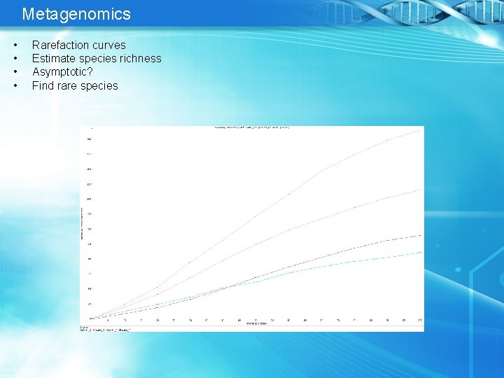 Metagenomics • • Rarefaction curves Estimate species richness Asymptotic? Find rare species 