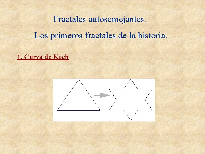 Fractales autosemejantes. Los primeros fractales de la historia. 1. Curva de Koch Fractales autosemejantes. Los primeros fractales de la historia. 1. Curva de Koch