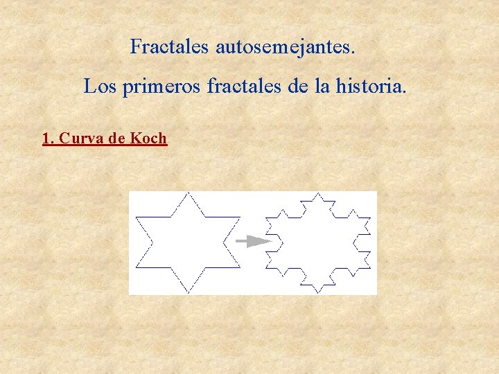 Fractales autosemejantes. Los primeros fractales de la historia. 1. Curva de Koch Fractales autosemejantes. Los primeros fractales de la historia. 1. Curva de Koch
