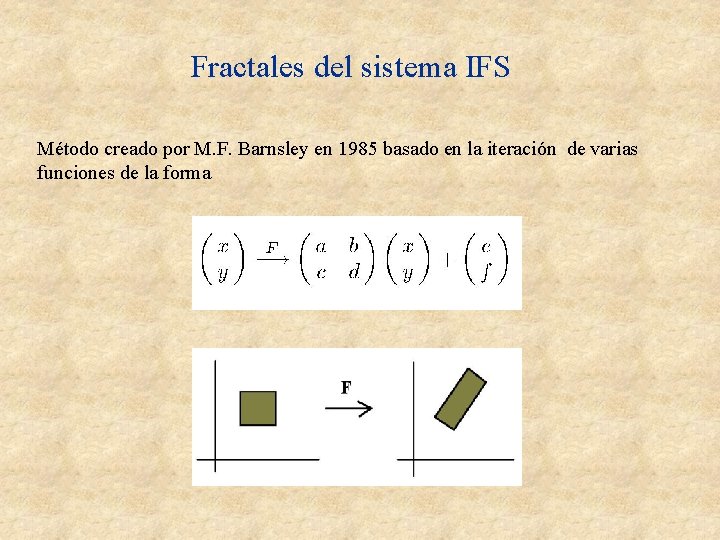 Fractales del sistema IFS Método creado por M. F. Barnsley en 1985 basado en Fractales del sistema IFS Método creado por M. F. Barnsley en 1985 basado en