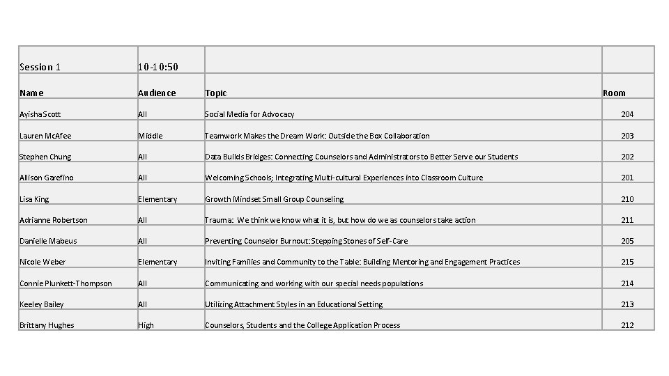 Session 1 10 -10: 50 Name Audience Topic Ayisha Scott All Social Media for