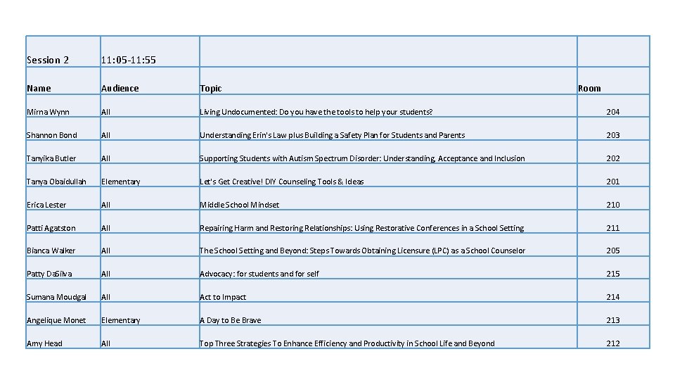 Session 2 11: 05 -11: 55 Name Audience Topic Mirna Wynn All Living Undocumented: