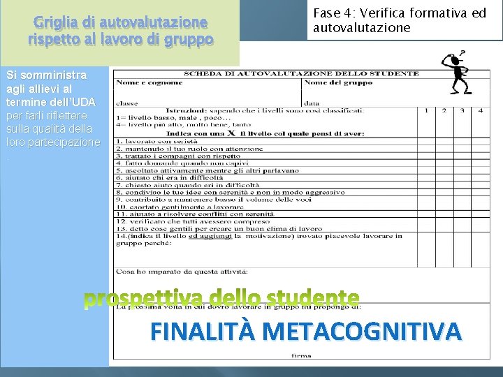 Griglia di autovalutazione rispetto al lavoro di gruppo Fase 4: Verifica formativa ed autovalutazione