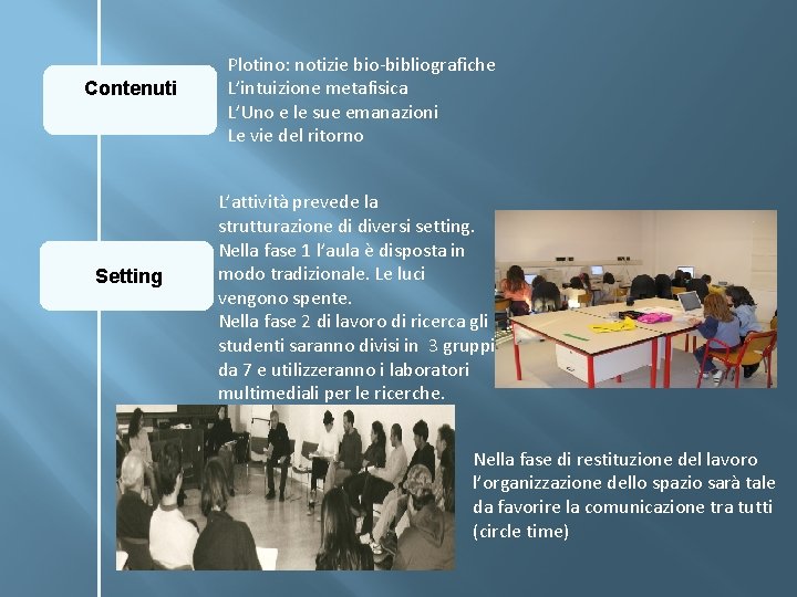 Contenuti Setting Plotino: notizie bio-bibliografiche L’intuizione metafisica L’Uno e le sue emanazioni Le vie