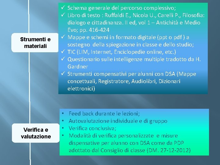 Strumenti e materiali Verifica e valutazione ü Schema generale del percorso complessivo; ü Libro
