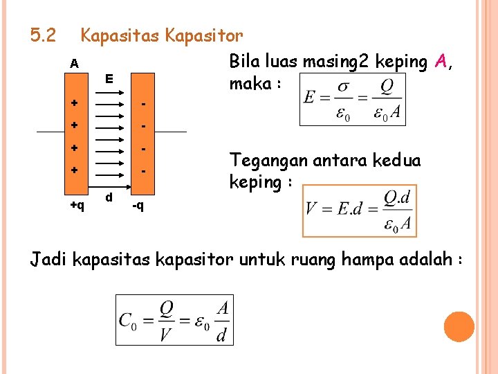 5. 2 Kapasitas Kapasitor Bila luas masing 2 keping A, A E maka :