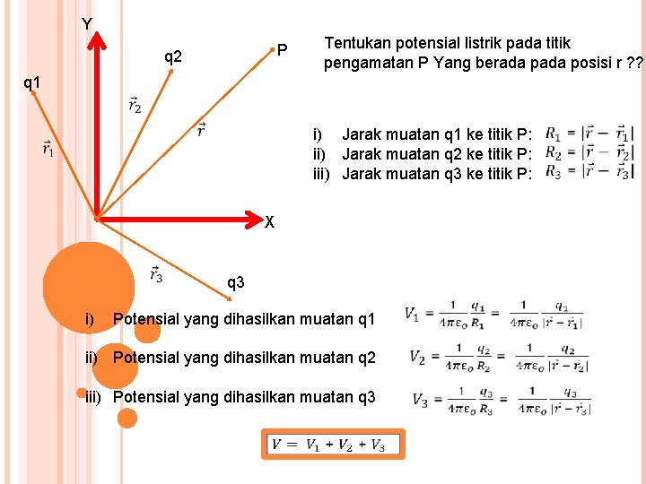 Y P q 2 Tentukan potensial listrik pada titik pengamatan P Yang berada posisi