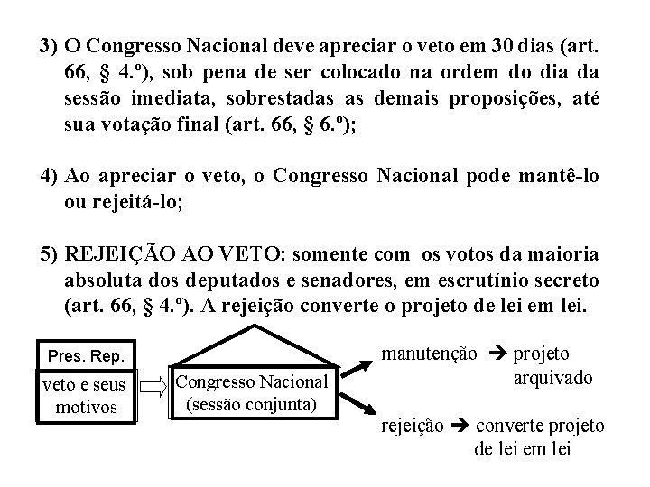 3) O Congresso Nacional deve apreciar o veto em 30 dias (art. 66, § 3) O Congresso Nacional deve apreciar o veto em 30 dias (art. 66, §
