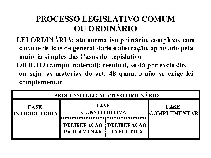 PROCESSO LEGISLATIVO COMUM OU ORDINÁRIO LEI ORDINÁRIA: ato normativo primário, complexo, com características de PROCESSO LEGISLATIVO COMUM OU ORDINÁRIO LEI ORDINÁRIA: ato normativo primário, complexo, com características de