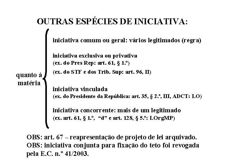 OUTRAS ESPÉCIES DE INICIATIVA: iniciativa comum ou geral: vários legitimados (regra) iniciativa exclusiva ou OUTRAS ESPÉCIES DE INICIATIVA: iniciativa comum ou geral: vários legitimados (regra) iniciativa exclusiva ou