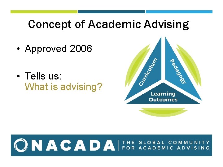 Concept of Academic Advising • Approved 2006 • Tells us: What is advising? Concept of Academic Advising • Approved 2006 • Tells us: What is advising?