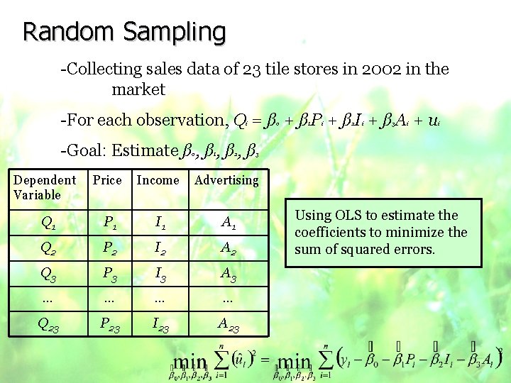 Random Sampling -Collecting sales data of 23 tile stores in 2002 in the market